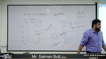 CAF-8-Sir-Salman-butt-Lecture-04
