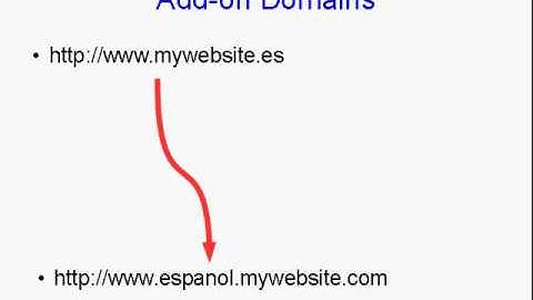 How to Add Sub Domain or Add On Domain   Wordpress how to tutorials Part 1   Youtube