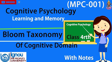 Bloom Taxonomy: Cognitive, Affective & Psychomotor Domain of  Learning  @conceptualstudypoint