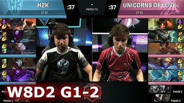 H2K Gaming vs Unicorns of Love | Game 2 S7 EU LCS Spring 2017 Week 8 Day 2 | H2K vs UOL G2 W8D2