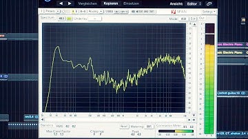 MIXING ADVICE & FREQUENCY DISTRIBUTION EXAMPLES