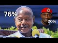10 Tote Bobi Wine Im Gefängnis Museveni Führt Bei Den Wahlen Nachrichten Aus Uganda