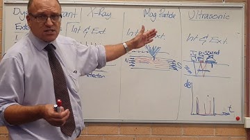 Overall Summary of NDT tests - HSC Engineering Studies