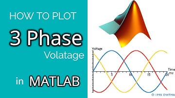 How to Generate 3 Phase Voltage Waveforms in MATLAB