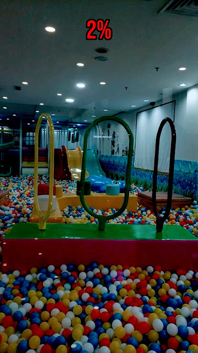 Your Battery % = Your Liminal Space