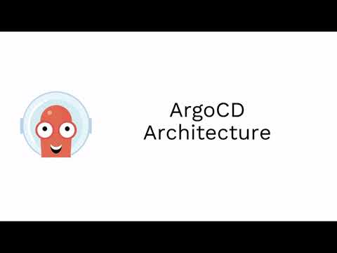 Argo CD Architecture Overview