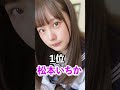 ΛＶ女優中○し作品出演率ランキングTOP3 #女優 #可愛い #美女 #おすすめ