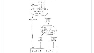 Priority Setting for Cochrane Review Groups:Tips, Tricks, and Case Studies