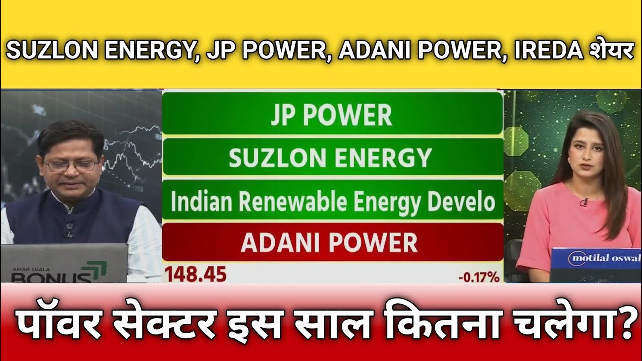 Suzlon energy, jp power, nhpc, adani Power, ireda share latest news, anelysis, target 
