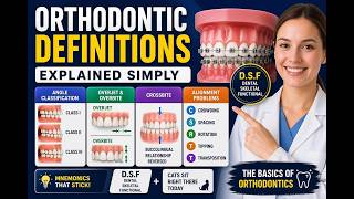 Orthodontic Definitions Explained  Angle Classification, Overjet, Overbite & Crossbite Made Easy