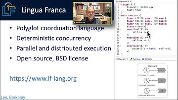 Time for All Programs, Not Just Real-Time Programs