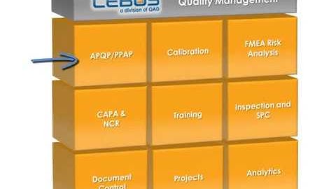 QAD ERP | CEBOS Quality Management