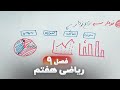 ریاضی هفتم فصل نهم فصل۹ آمار و احتمال ریاضی هفتم فصل نهم فصل۹ آمار و احتمال