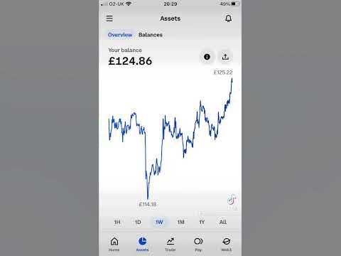 CoinBase portfolio weekly update/review. - Multiple passive income