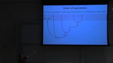 Marshall Lochbaum   Outer Product as an Introduction to APL and a Pretty Cool Thing in General