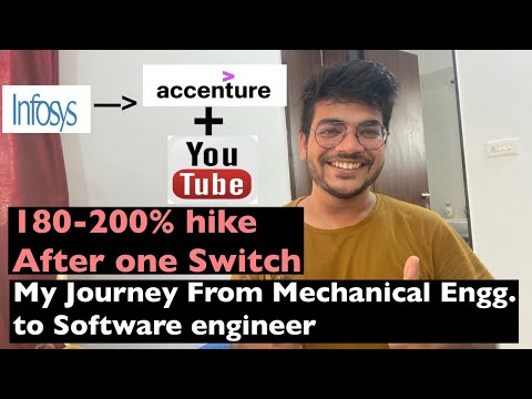 My Journey From