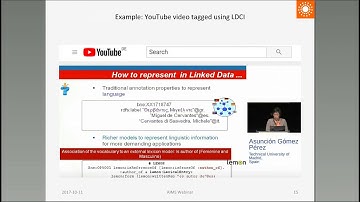 Linked Data for Professional Education LD4PE Competency Index
