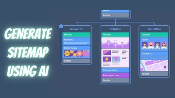 How to Generate sitemaps for Websites using AI