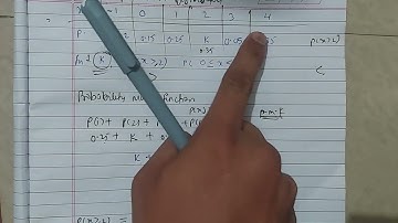 Lec10 Probability Maths Paper Solution  Mumbai University fy bcom  maths sem1 Class12 Expected Value