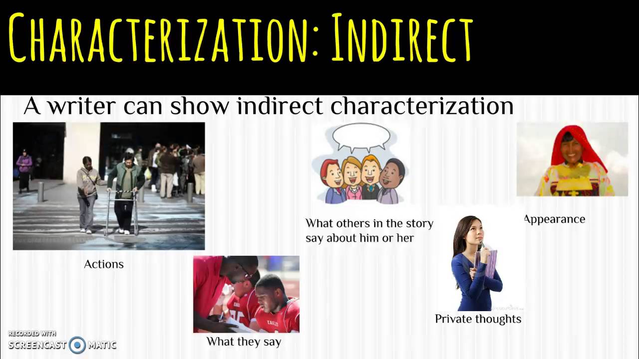 Indirect Characterization Lesson Youtube