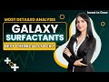 Galaxy Surfactants Ltd Share Analysis | Best Stock To Buy Now ?