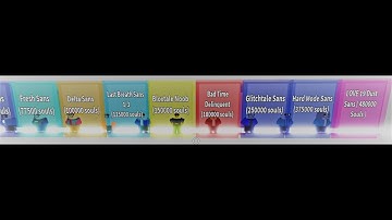 All Characters!!! [Part 2] [Showcase] [Ultimate Sans Battles]