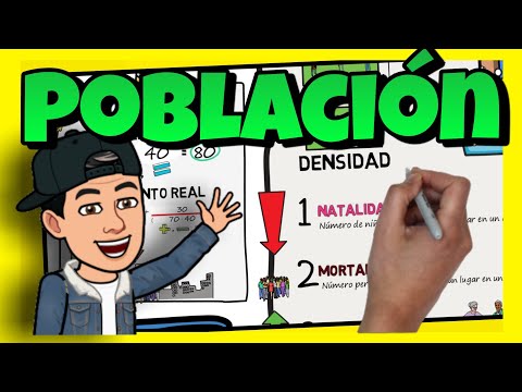 Video: Dinámica de la población: características, significado y tipos