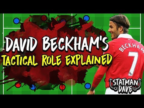 Video: Missä Beckham Pelaa