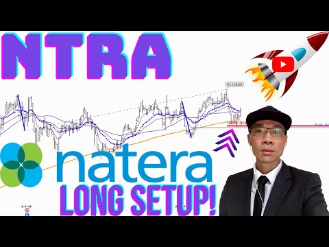 Natera NTRA - Long Setup. Fibonacci Analysis. Technical Analysis.