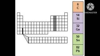 CHEM Lect- 150 PART-2 P-BLOCK ELEMENTS (GR.14 ELEMENTS & ITS PROPERTIES)FOR 11TH, 12TH, IITJEE, NEET screenshot 4