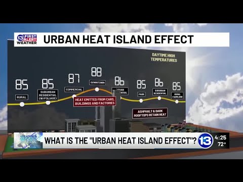 Explore Icowater Temperature Beach Haven 74 Roundup - kwcfiu6