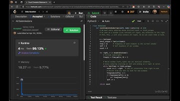 Medium. LeetCode 2799. Count Complete Subarrays in an Array. Python3. Brute Force & Sliding Window