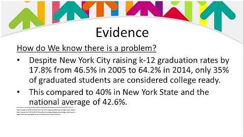 Master Strategic Thinking and Problem Solving Skills : Step 1: Understand the problem