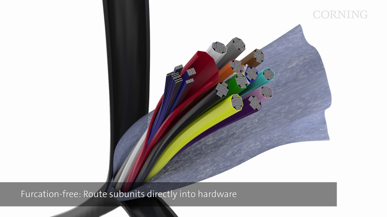 Corning® RocketRibbon® XD Cable-250