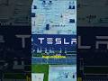 Elon Musk’s $1 Trillion Tesla Deal: Genius or Outrageous?  #ai  #tesla