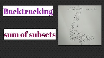 Sum of subsets problem using backtracking || sum of subsets problem