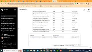 Keyword Research 100% Free Using Chatgpt Enablewebsitedesign Wordpress Website Seo 1