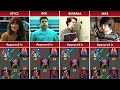 Which Stranger Things Characters Appeared in Every Season? (Seasons 1–5)