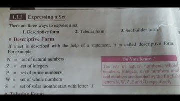 Set||unit 1||Grade 7||expressing set||Descriptive form of set.