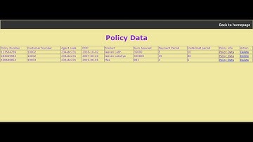 INSURANCE MANAGEMENT SYSTEM IN PHP WITH SOURCE CODE