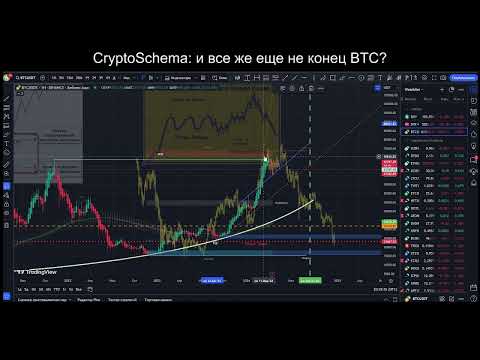 С Биткоином пока не все кончено?