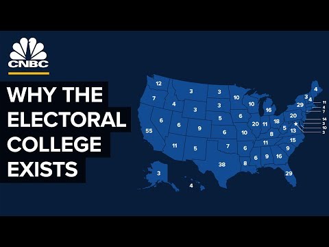 Why The Electoral College Exists