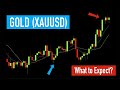 Gold Trading. Technical Analysis &amp; Forecast (price action)