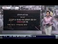 與 내년 성탄절·석가탄신일 대체공휴일 지정 요청 / YTN