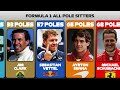 Formula 1 all pole sitters