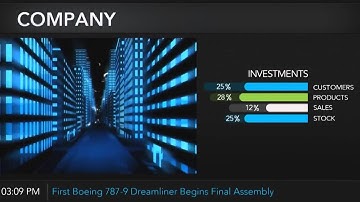 Navori QL Digital Signage Player   Templates examples