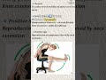 Legs me current jaisa pain⚡️watch this. MRI karne se phle ye simple test try kariye .