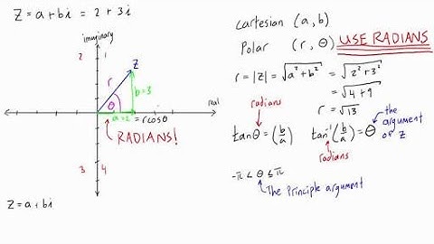 Complex numbers || Class 11; lec. 6 || Modulus amplitude form || Anup Sir