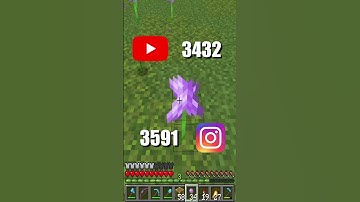 Day 65 of Breaking 1 Block For Every 100 Followers