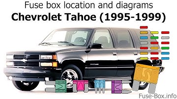 Fuse box location and diagrams: Chevrolet Tahoe / GMC Yukon (1995-1999)
